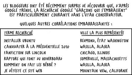 Obama a écrit une fanfiction érotique Lincoln/Obama dans son journal intime. Extrait : Lincoln était étendu sur le lit, avec pour seul vêtement son éternel haut-de-forme. ''Dis-moi'', sussura-t-il langoureusement, tandis qu'il formait avec Obama une union plus parfaite. ''Quand tu jouis, est-ce avec 10% d'éthanol ?''